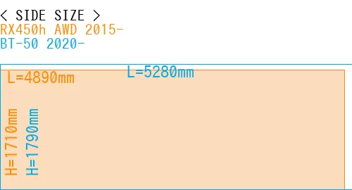 #RX450h AWD 2015- + BT-50 2020-